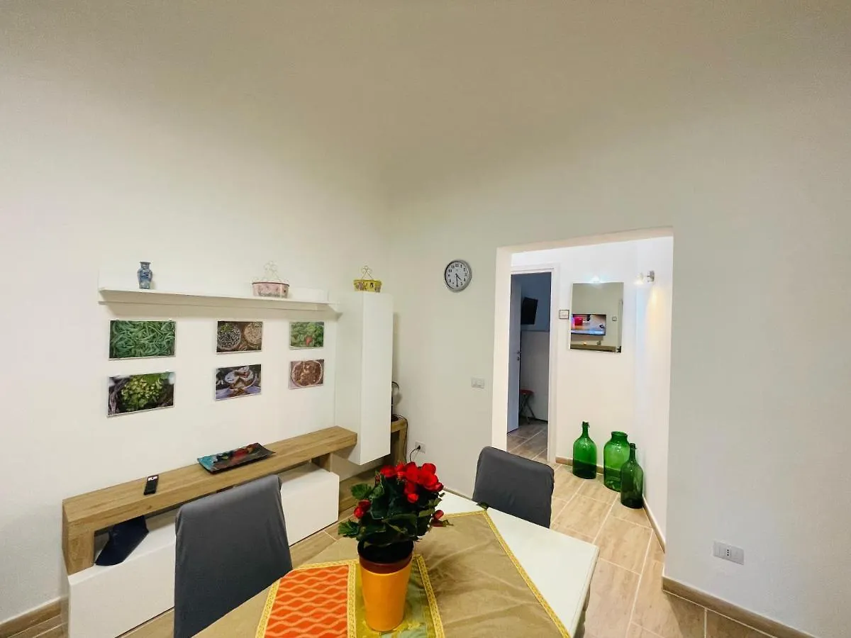 Mika House Rooms Палермо 0*,  Италия